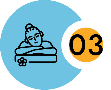 experience your session